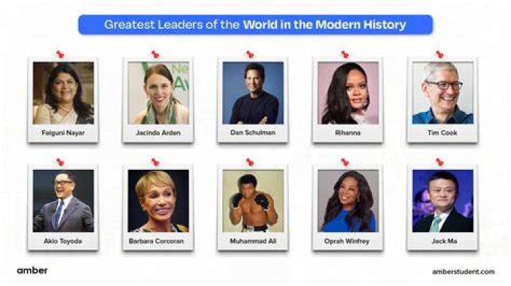 2000 Individual Leaders