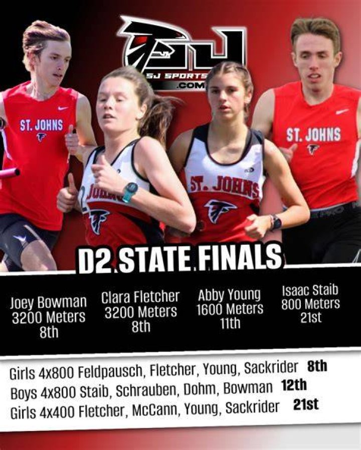 Page 7 - 2023-24 Girls Track & Field State Finals Program