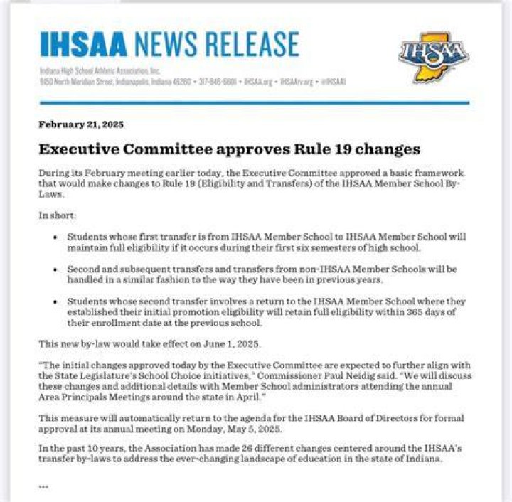 Page 78 - 2021 IHSAA Annual Report
