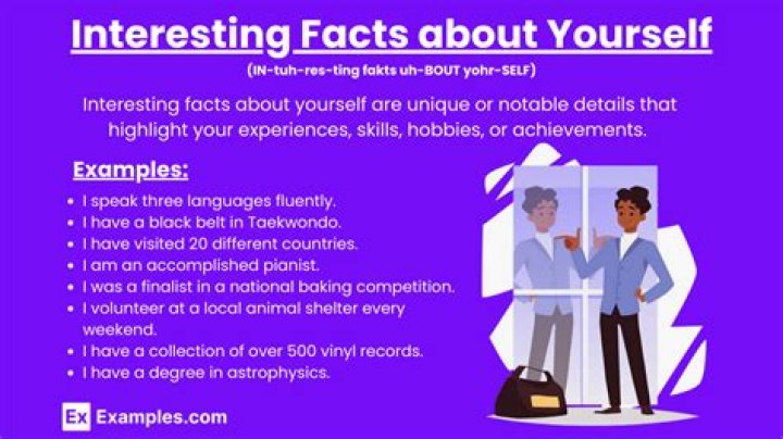 Quick Facts And Surprising Details