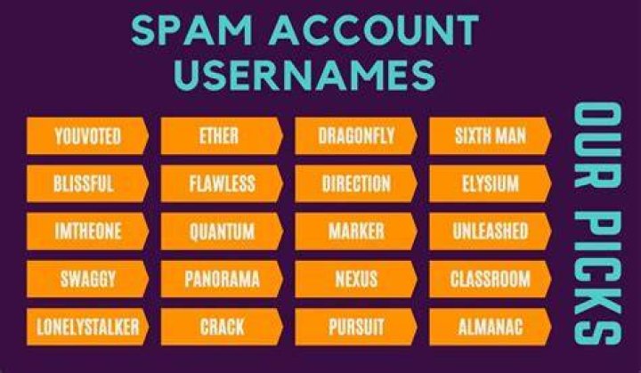 Top Avoidable Spam Names To Secure Your Instagram Account