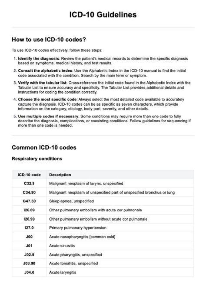Understanding Alcohol Abuse Etiology With ICD-10 Codes