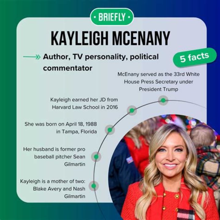 Unveiling Kayleigh McEnany's Salary: Exclusive Insights And Surprising Revelations