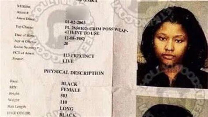 Unveiling Nicki Minaj's Weight: Surprising Insights And Revelations