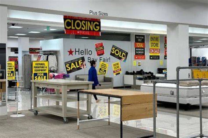 What Dillard's Stores Are Closing Their Doors For Good?