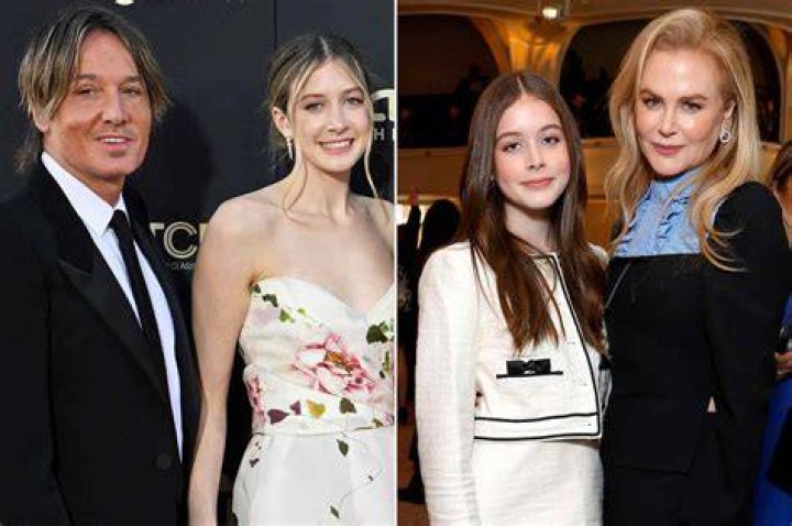 Who Are Keith Urban's Siblings? Unveiling His Family Tree